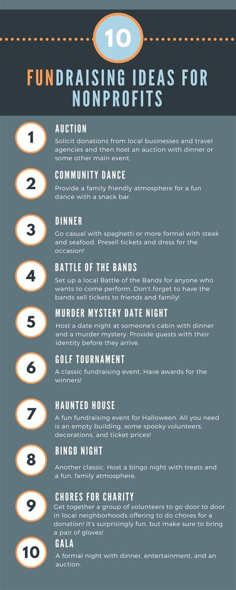 fundraising dinner ideas for nonprofit organizations